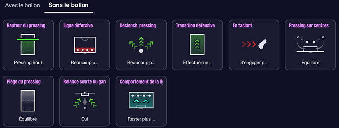 tactique sans ballon