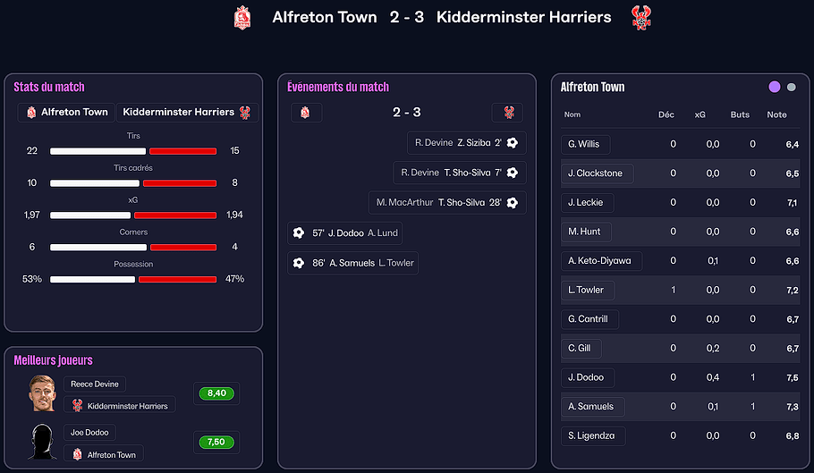012 J14 Kiddeerminster