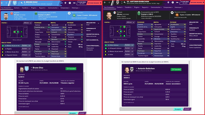 Possibles Recrues - Diaz & Bobichon