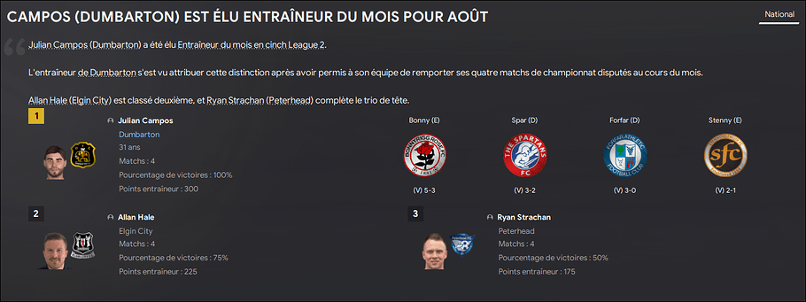 26 - entraineur du mois