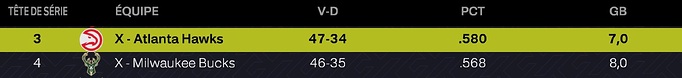 est 3 et 4