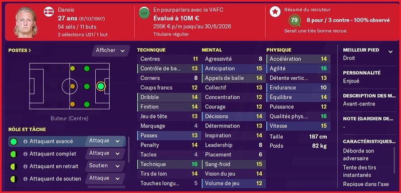Recrue Hiver 2025 - Kasper Dolberg