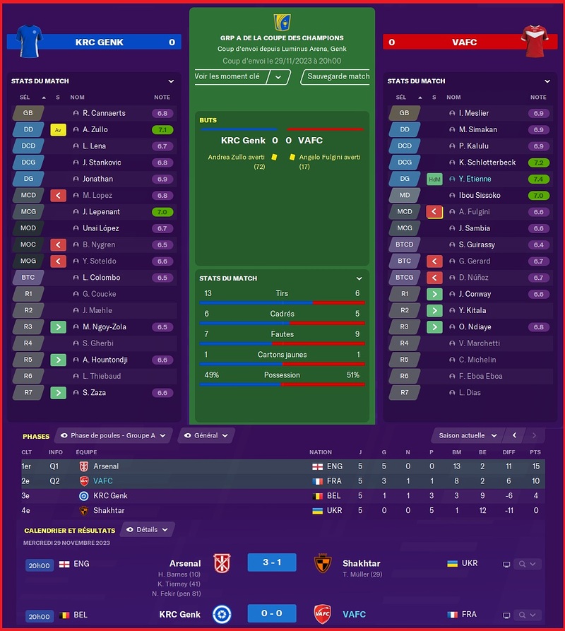 Saison 2023-2024 - Ligue des Champions - 5ème Journée
