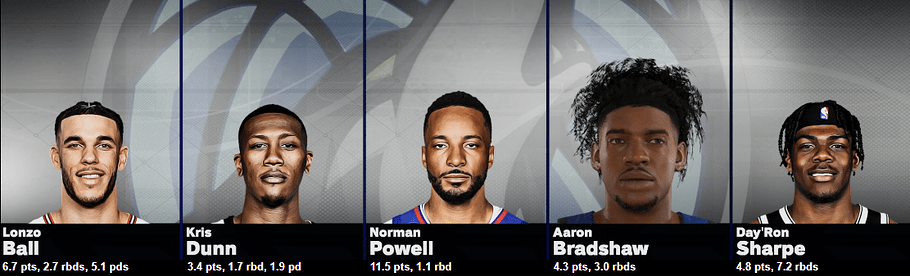 Stats rotation