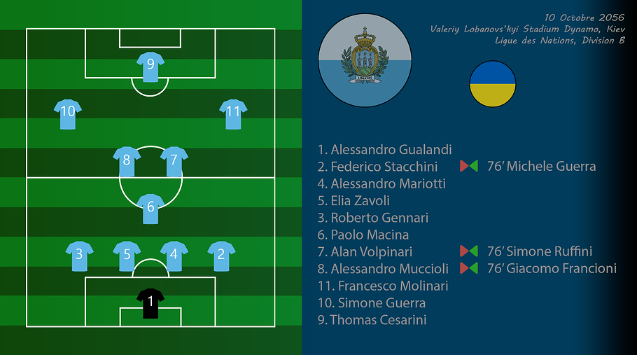 012 - Compo UkrSmr