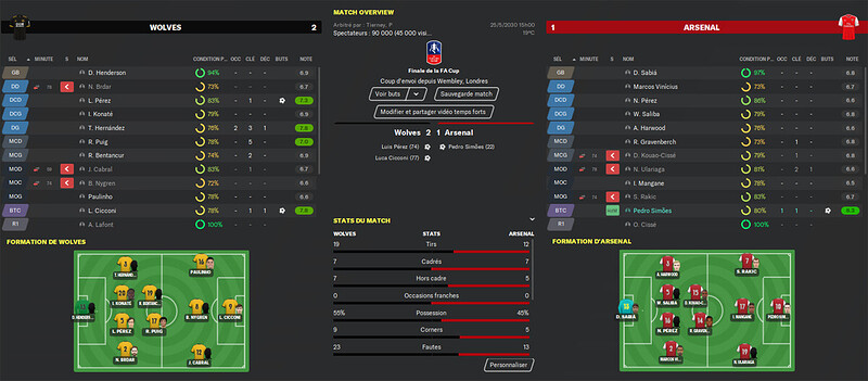 arsenal finale cup