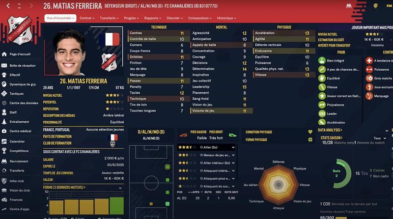 Capture d’écran 2022-04-04 à 16.17.31