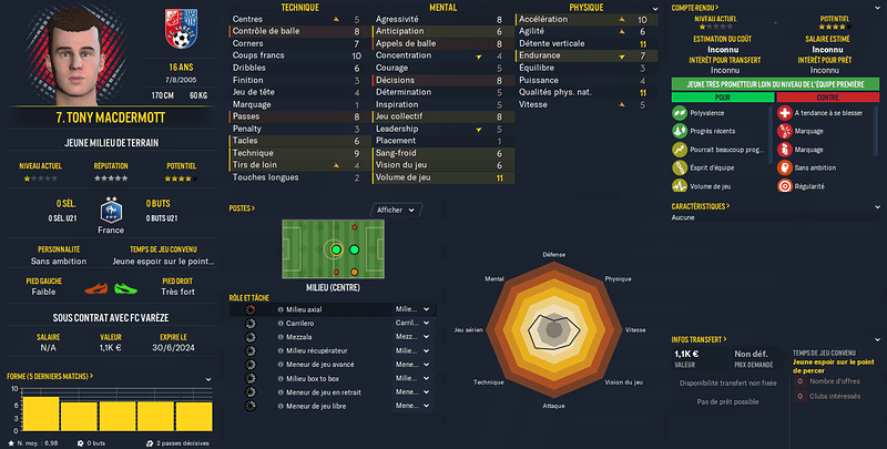 Football Manager 2021 05_03_2022 11_13_38