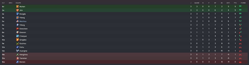 class%203%20matchs