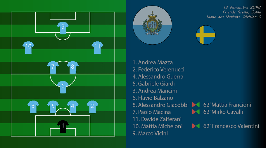 015 - Compo SuèSmr