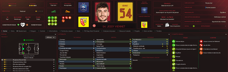 viennet