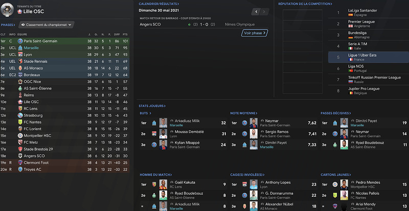 fin saison