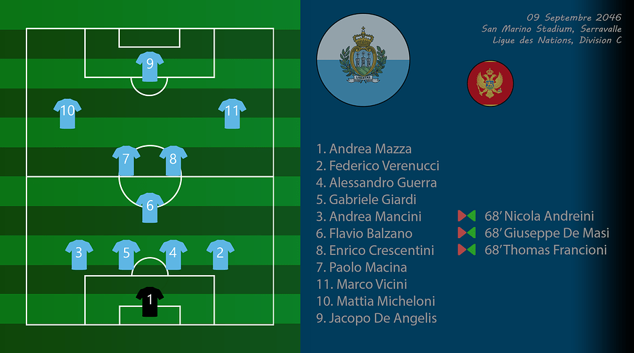 008 - Compo SmrMon