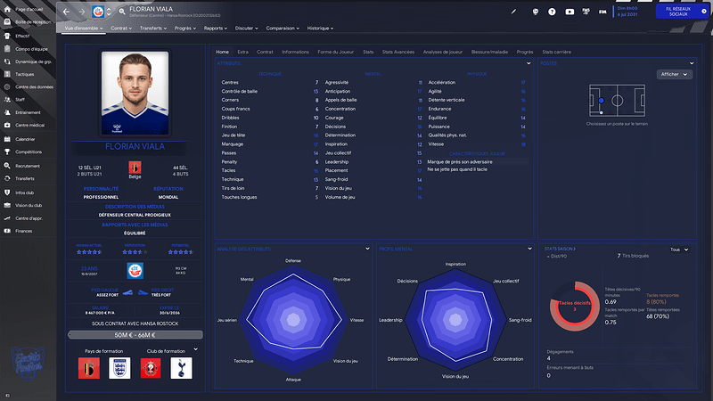 Florian Viala_ Profil