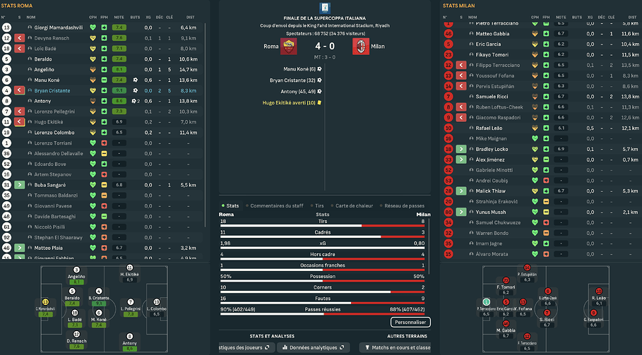 finale supercoppa