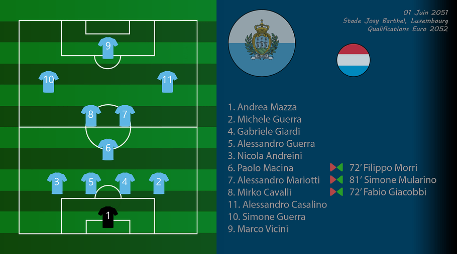 030 - Compo LuxSmr