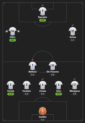 Compo J13S1