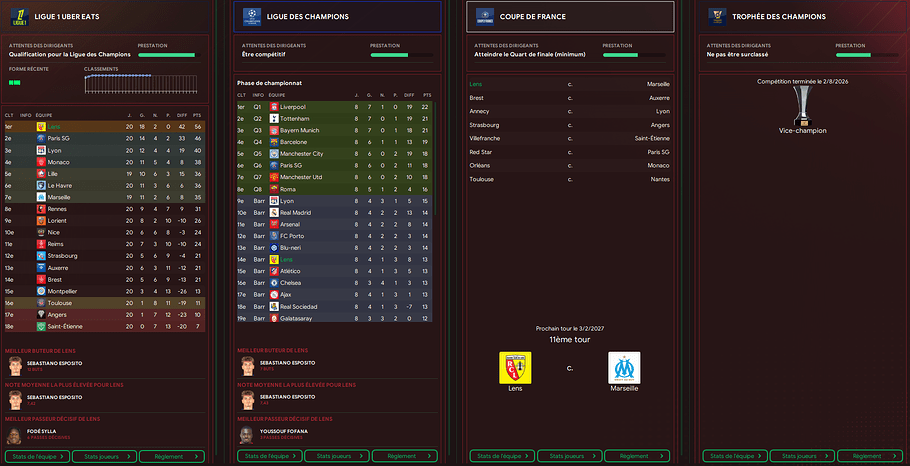 classement