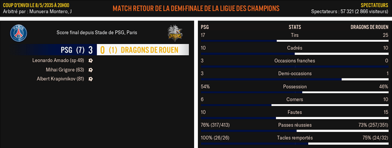 PSG---Dragons-de-Rouen_-Match-R%C3%A9sum%C3%A9