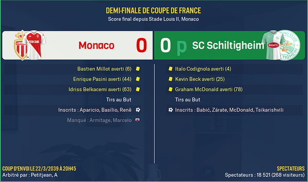 Monaco - SC Schiltigheim_ Résumé