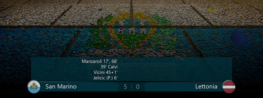 012b - Score SmrLet