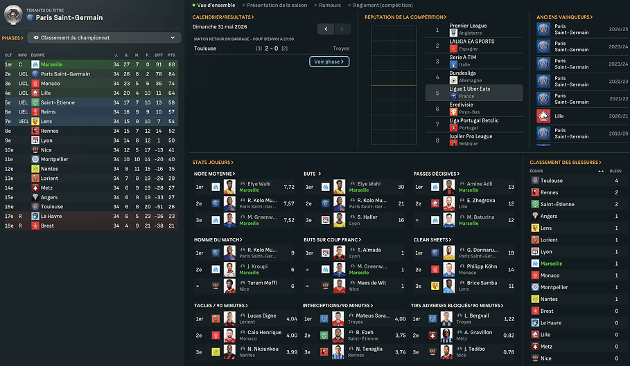 Ligue 1
