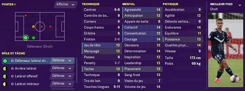 Stats - Thomas Carrique