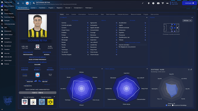 Giovanni Reyna_ Profil