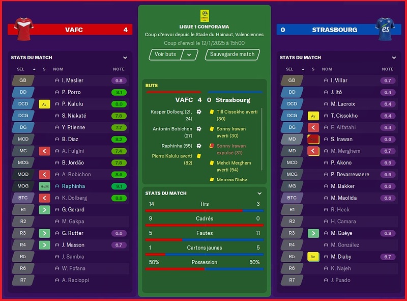 Saison 2024-2025 - Ligue 1 - 20ème Journée
