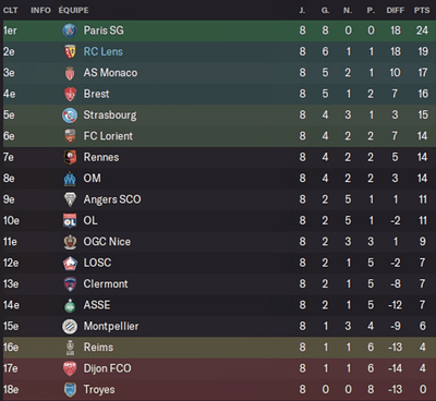 Capture d’écran 2022-05-02 à 16.15.41