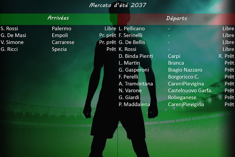 005 - Mercato