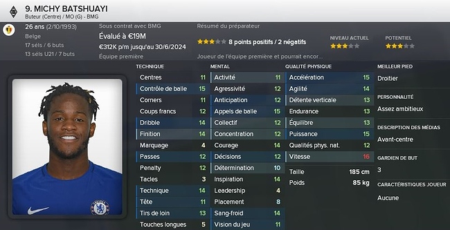 8-%20Michy%20Batshuayi