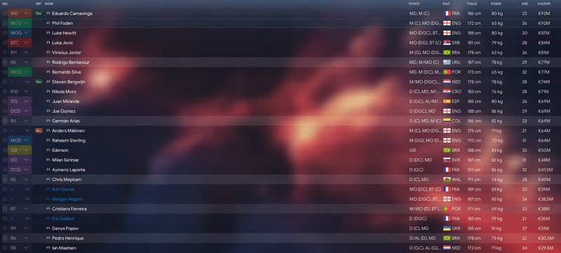 32