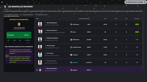 Bilan Recrues