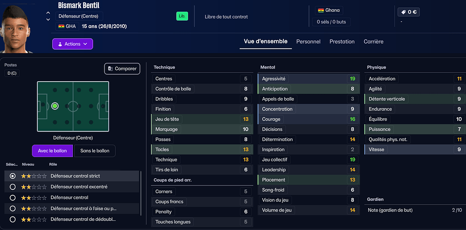 newgen bismark bentil