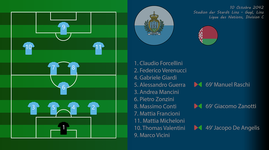 011 - Compo BlrSmr
