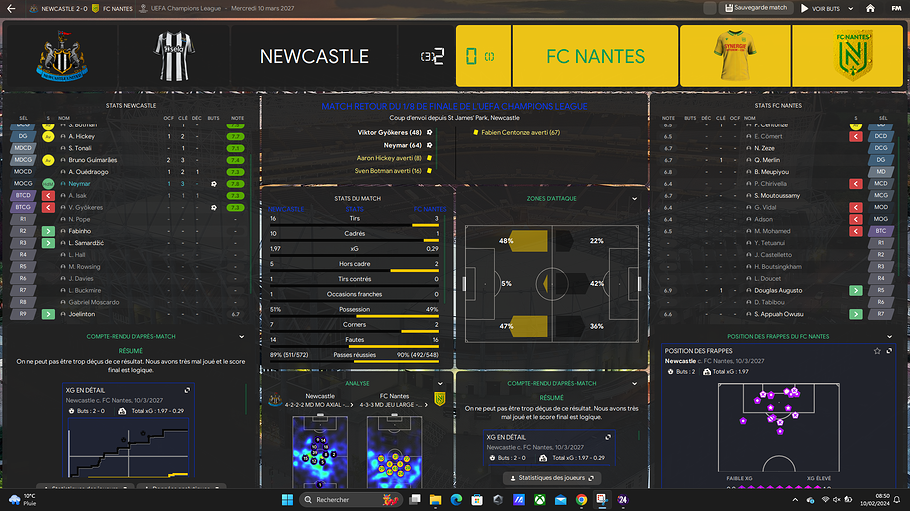 VS Newcastle retour