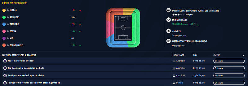 Football Manager 2023 28_06_2023 12_20_05