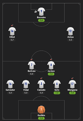 Compo J3S1