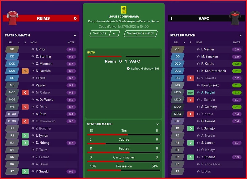 Saison 2023-2024 - Ligue 1 - 3ème Journée