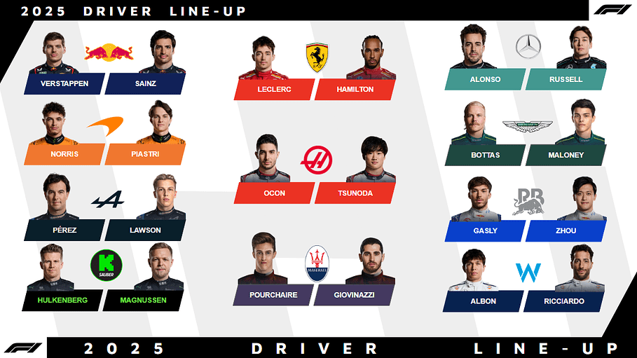 LINE-UP 2025