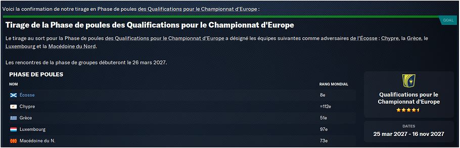 QualifsEuro28