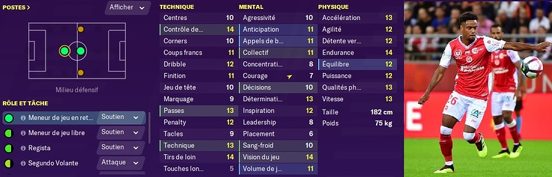 Stats - Nolan Mbemba