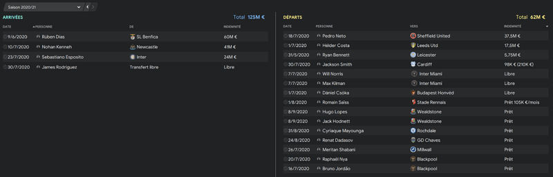 Capture d’écran 2021-06-28 à 14.06.20