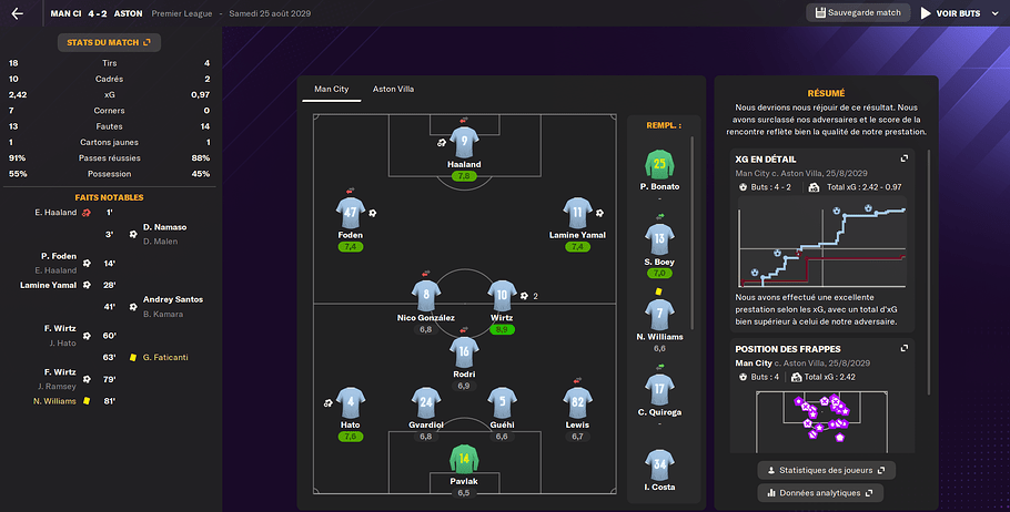 J2 PL
