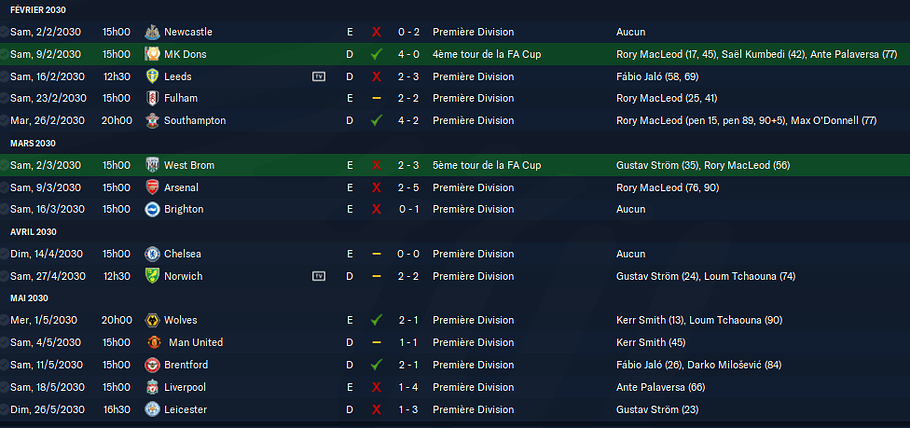 Football Manager 2023 09_01_2024 10_49_10