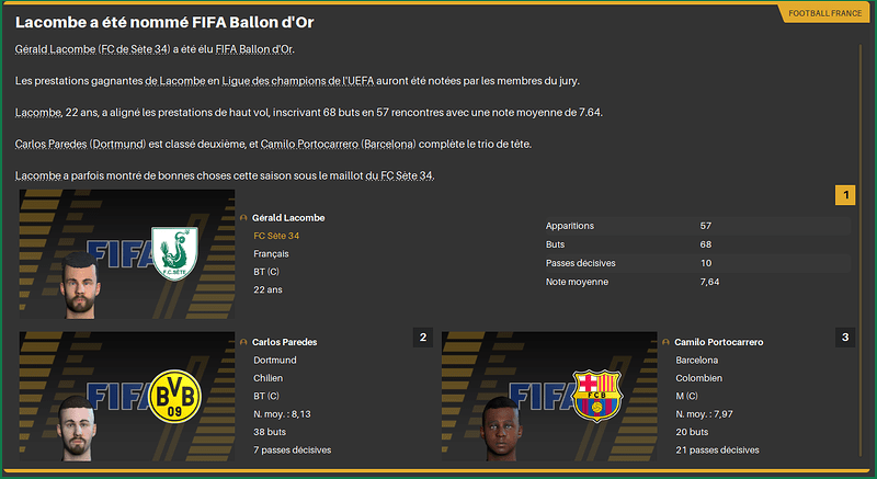 LacombeBallonDOr