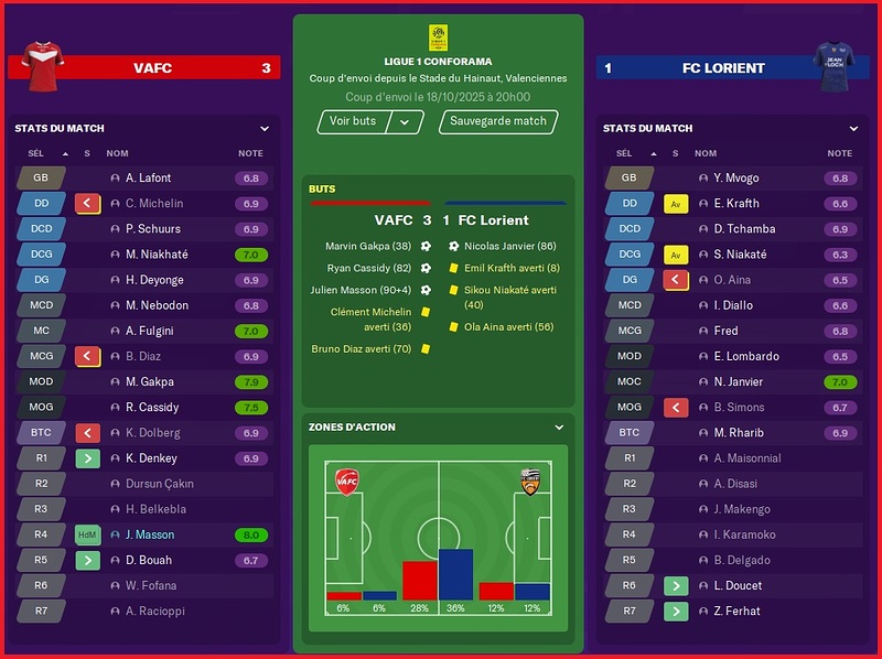 Saison 2025-2026 - Ligue 1 - 10ème Journée
