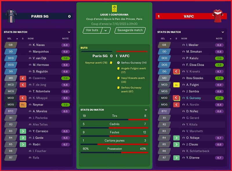 2023-2024 - Ligue 1 - 9ème Journée
