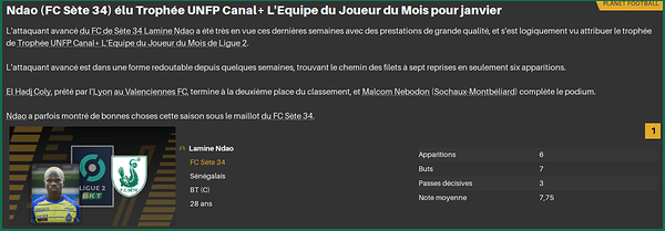 ndaoplayerOFmonthJanvier